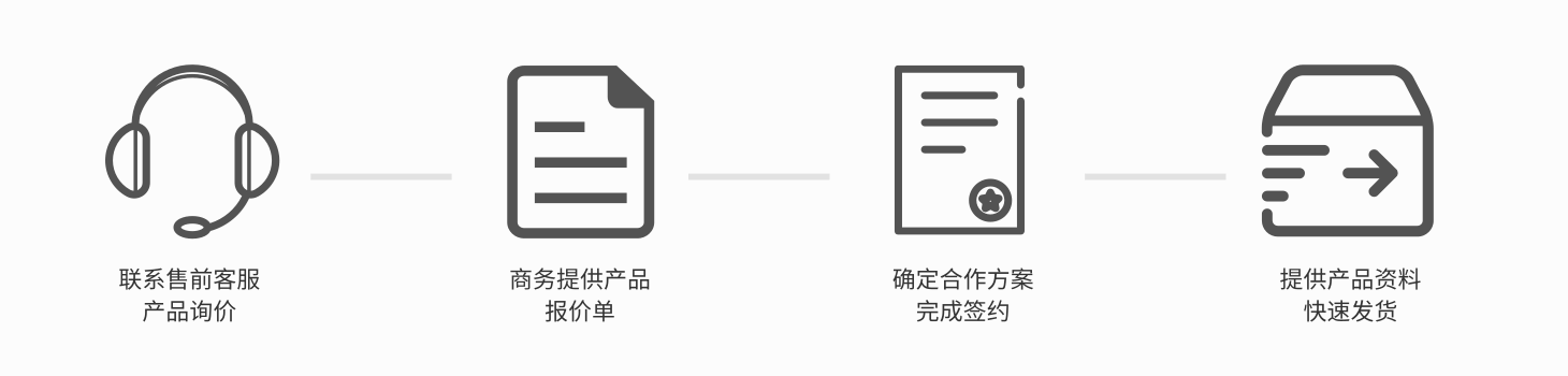 深圳大成智能電氣有限公司——企業愿景圖