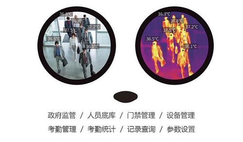 AI人臉體溫考勤一體機-公共防疫產品