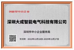 創新型中小企業